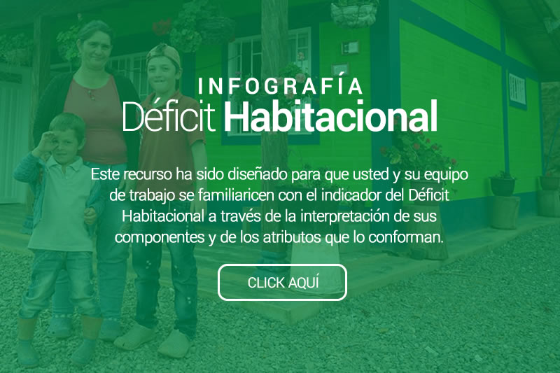 https://kitdeviviendayhabitat.viva.gov.co/wp-content/uploads/2024/03/VIVA-label-deficit-habitacional.jpg